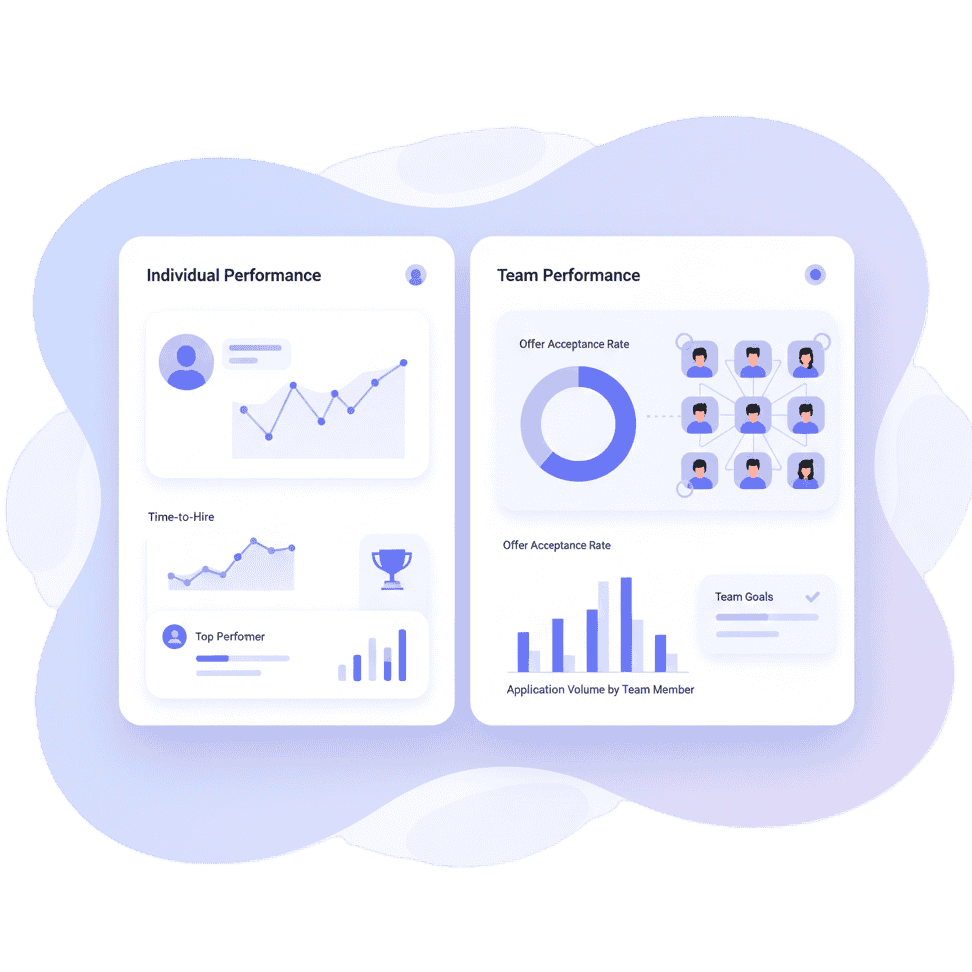 Sales analytics for recruiters