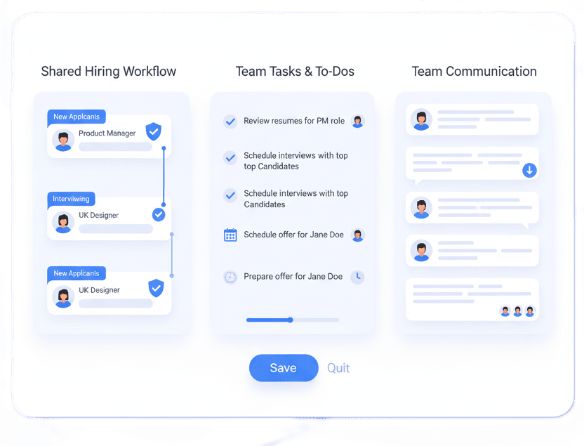 Team collaboration dashboard