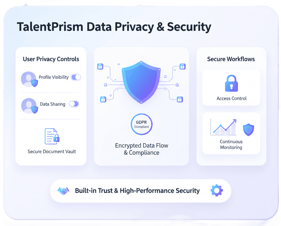 Privacy and security illustration