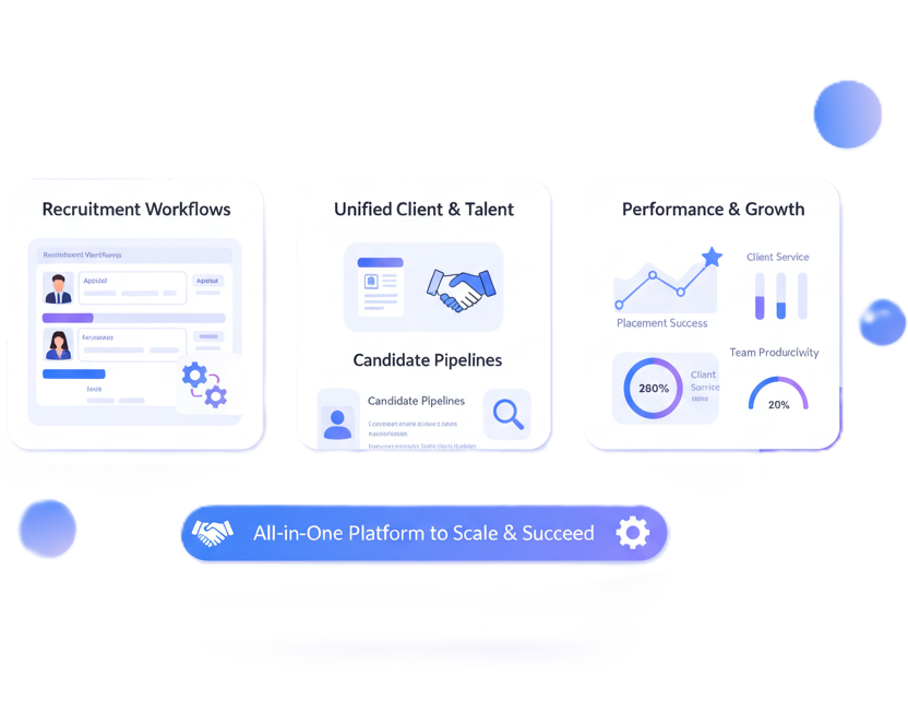 Recruitment agencies dashboard