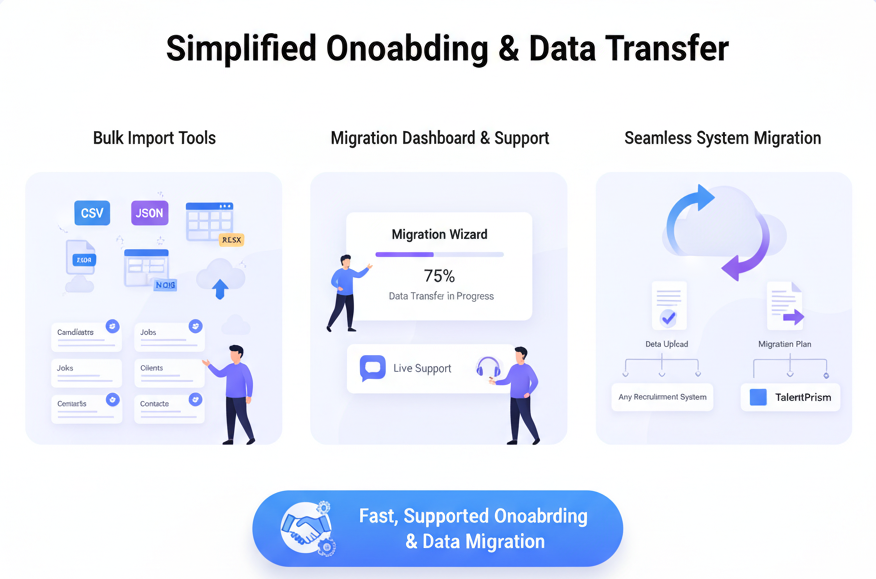 Recruitment analytics tools